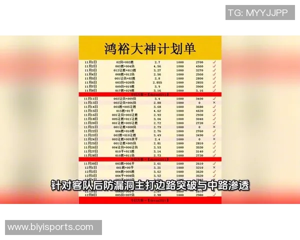 国安控球率高达69却不敌麦克阿瑟FC全场数据分析